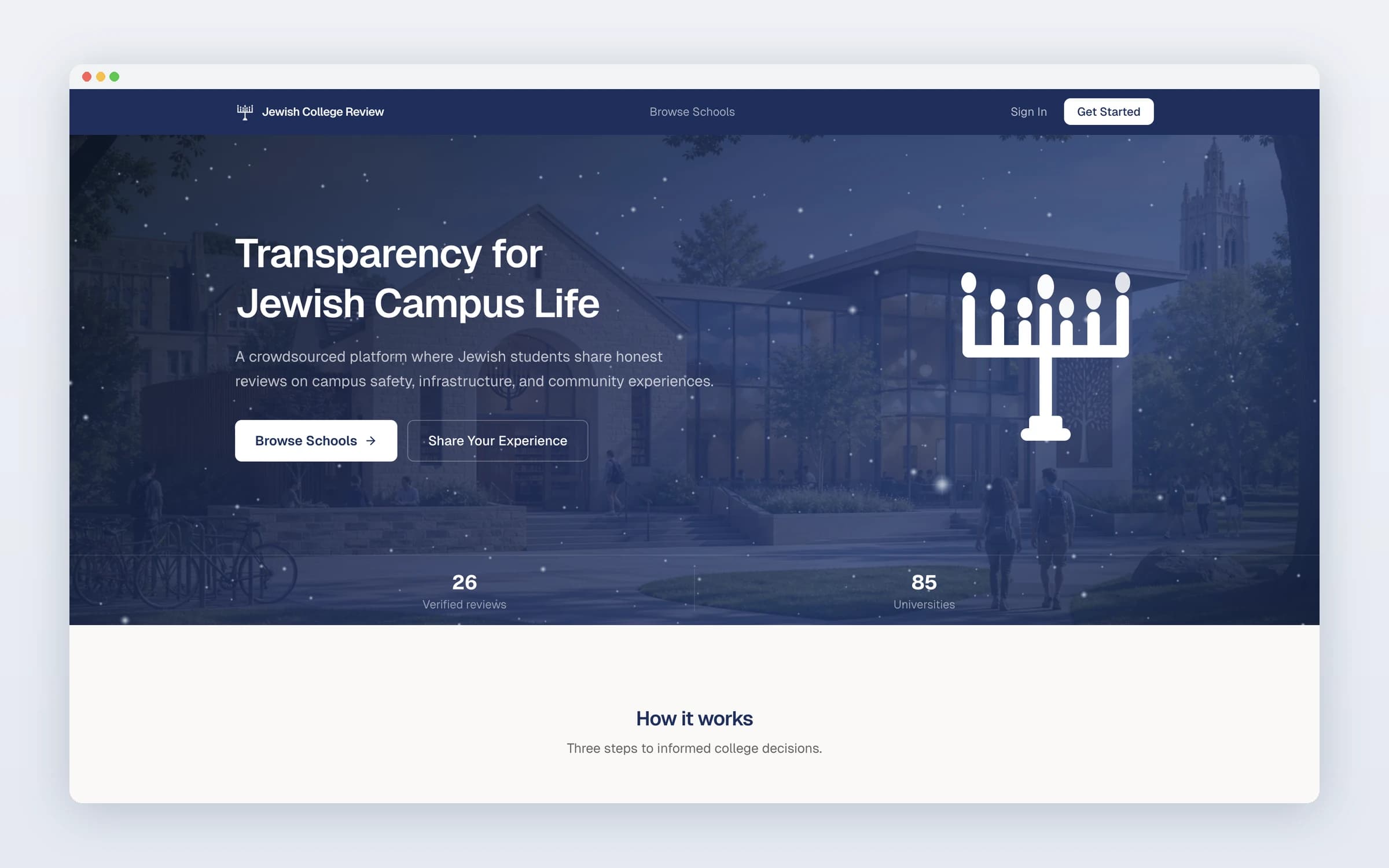 Jewish College Review, image 2 of 11