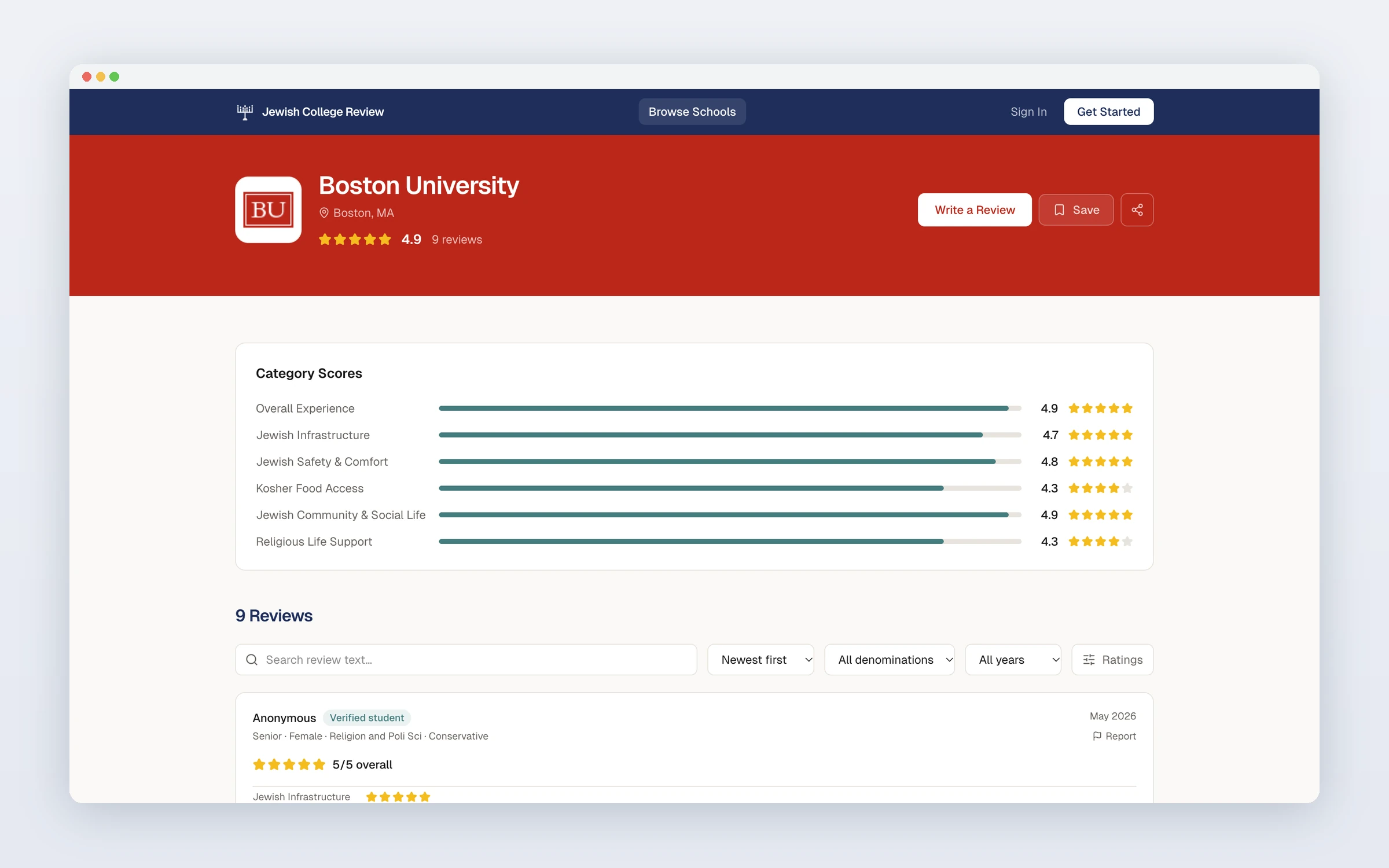 Jewish College Review, image 7 of 11